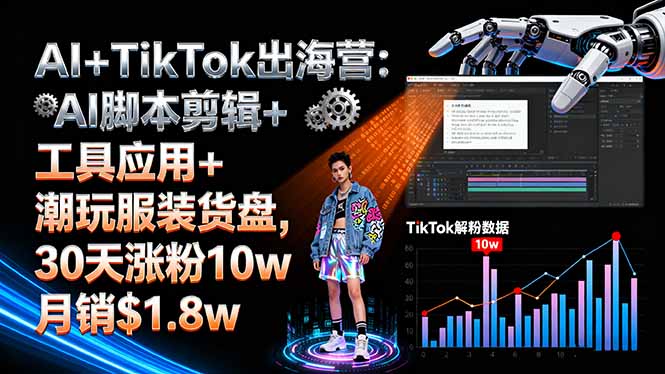 AI+TikTok出海营:AI脚本剪辑+工具应用+潮玩服装货盘,30天涨粉10w月销$1.8w-77云网创