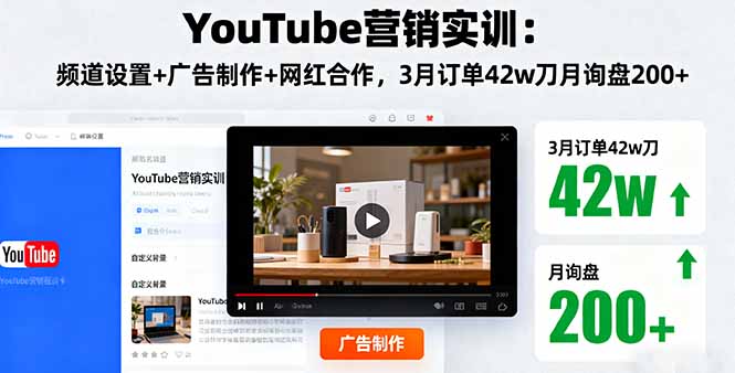 YouTube营销实训：频道设置+广告制作+网红合作，3月订单42w刀月询盘200+-77云网创