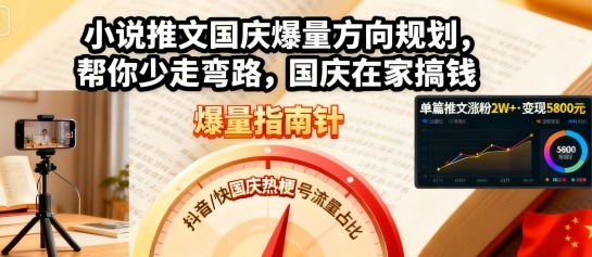 小说推文国庆爆量方向规划，帮你少走弯路，国庆在家搞钱-77云网创