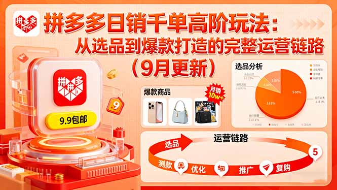 拼多多日销千单高阶玩法：从选品到爆款打造的完整运营链路(9月更新-77云网创