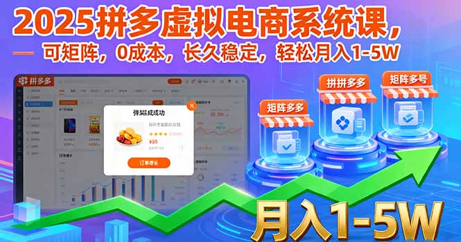 2025拼多多虚拟电商系统课，可矩阵，0成本，长久稳定，轻松月入1-5W-77云网创
