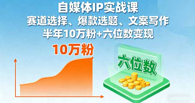自媒体IP实战课，赛道选择、爆款选题、文案写作，半年10万粉+六位数变现-77云网创