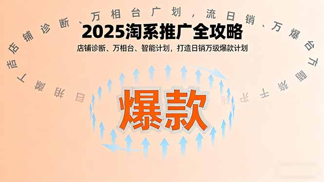 2025淘系推广全攻略，店铺诊断、万相台、智能计划，打造日销万级爆款计划-77云网创
