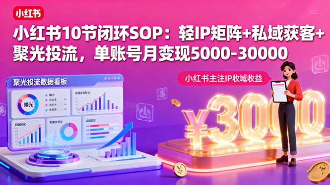 小红书10节闭环SOP：轻IP矩阵+私域获客+聚光投流，单账号月变现5000-30000-77云网创