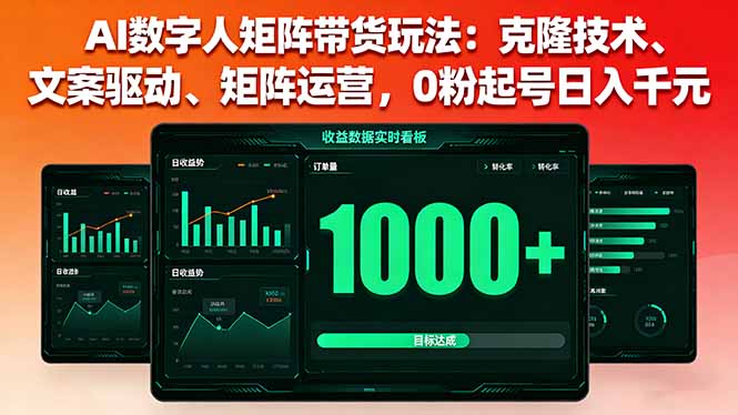 AI数字人矩阵带货玩法：克隆技术、文案驱动、矩阵运营，0粉起号日入千元-77云网创